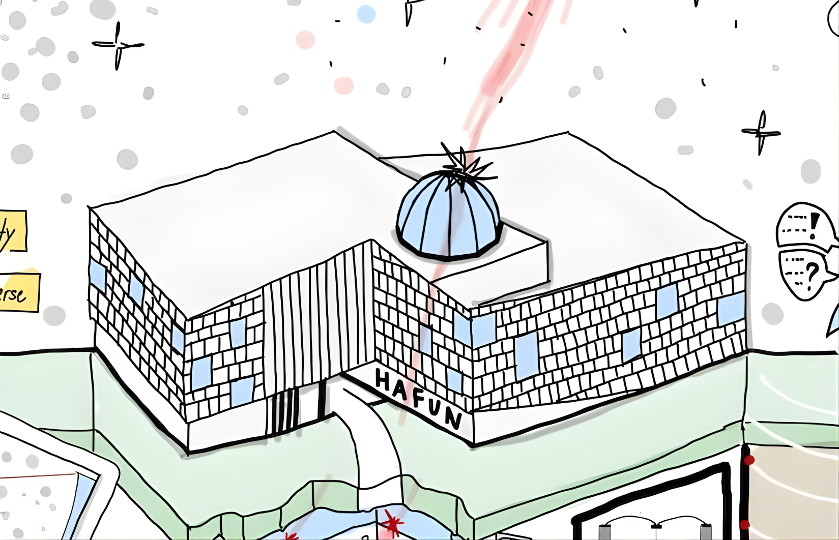 Gebäudeansicht des HAFUN Forschungszentrums